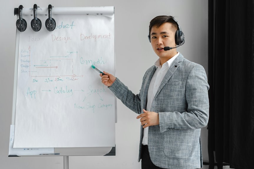 call session evaluation report