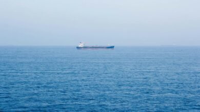 duration load mapping analysis