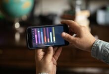 helpline performance monitoring system