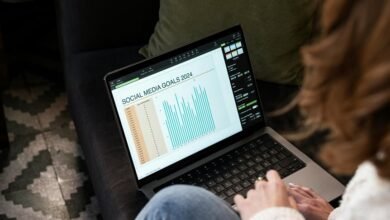 user engagement trend analysis