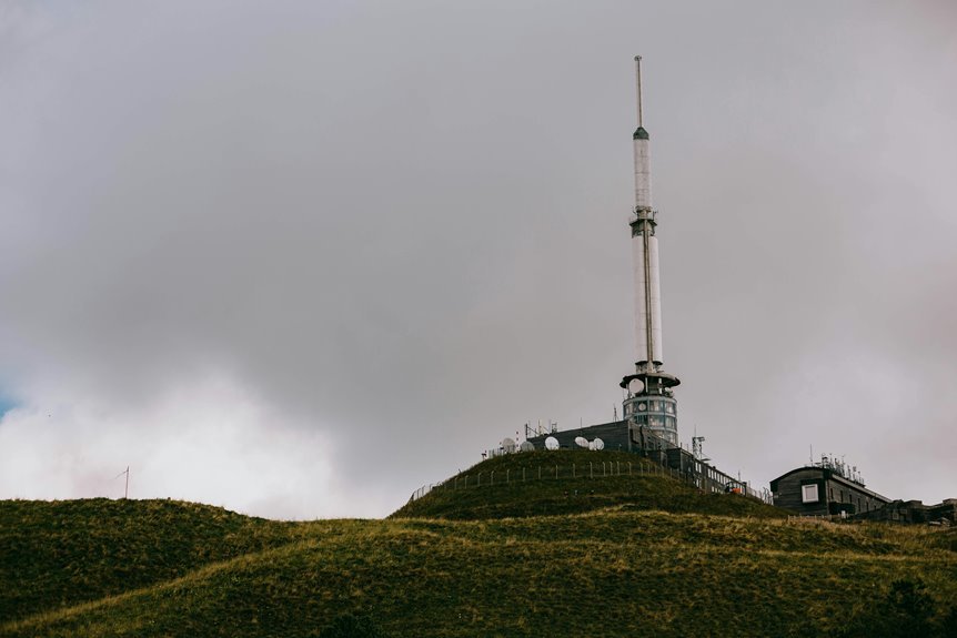 telecom financial technology asia