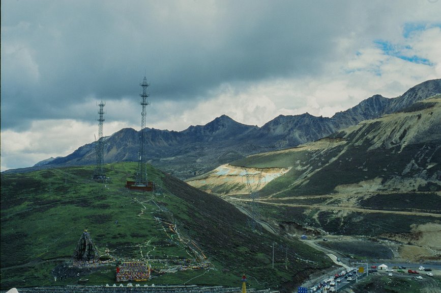 telecommunication risk assessment numbers