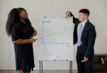 enterprise performance report summary