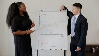 enterprise performance report summary