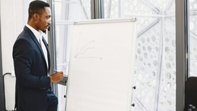 executive performance data analysis