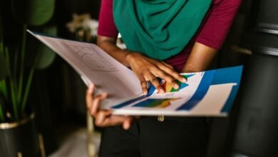 strategic assessment of enterprises