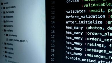 business internet security framework